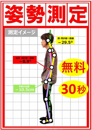 姿勢測定イベント